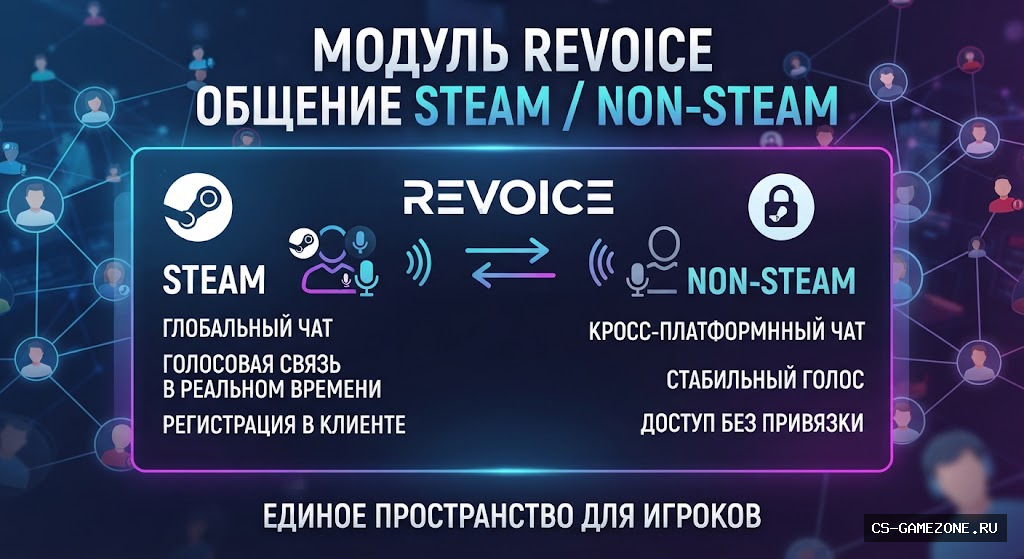 Модуль Revoice | общение Steam / Non-Steam