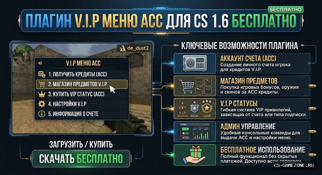 Плагин V.I.P меню acc для CS 1.6 бесплатно