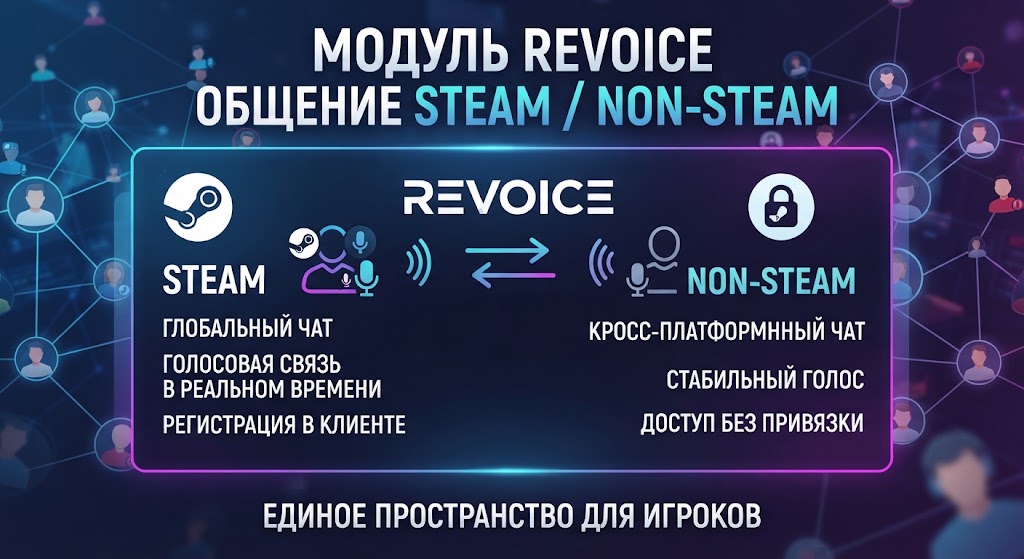 Модуль Revoice | общение Steam / Non-Steam